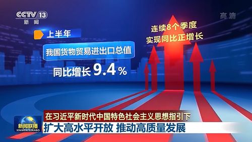 擴(kuò)大高水平開(kāi)放 推動(dòng)高質(zhì)量發(fā)展 國(guó)內(nèi)貿(mào)易代理的新機(jī)遇與挑戰(zhàn)